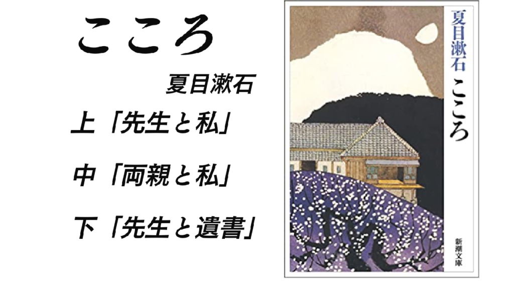 小説こゝろ